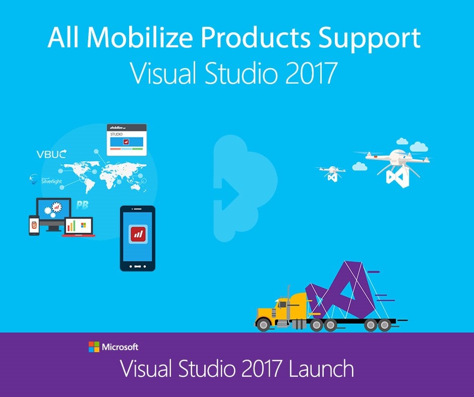 Modernization Products for Microsoft | Mobilize.Net