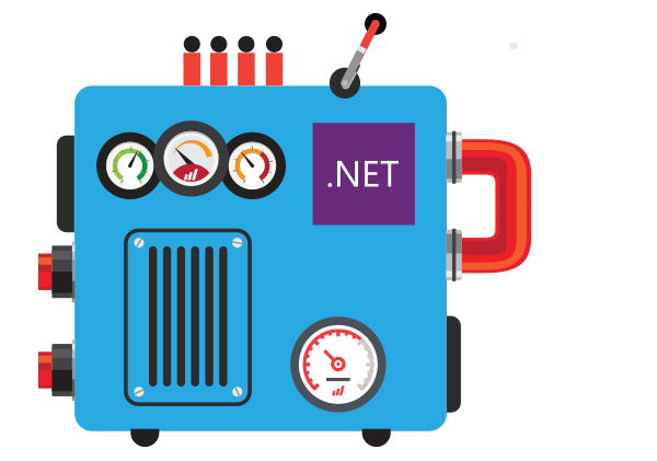 Mobilize to .NET