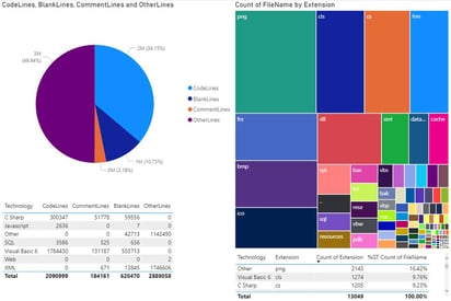 RapidScan-Output-Report