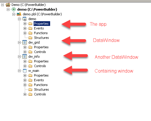 system tree