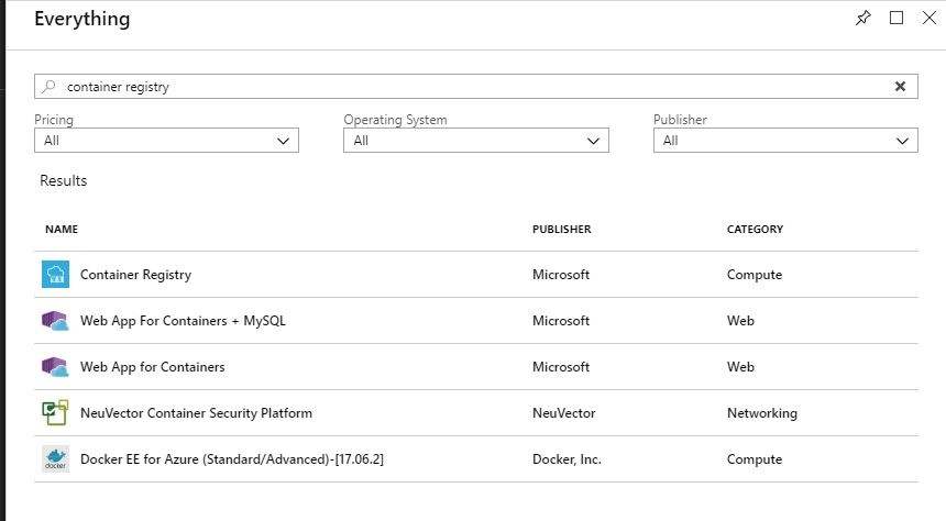 container registry