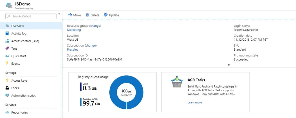 registry overview