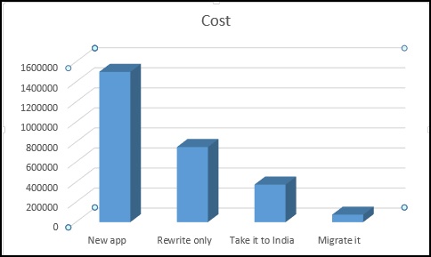 chart.jpg