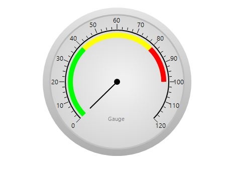 radial guage.jpg