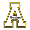 appalachian state Univ