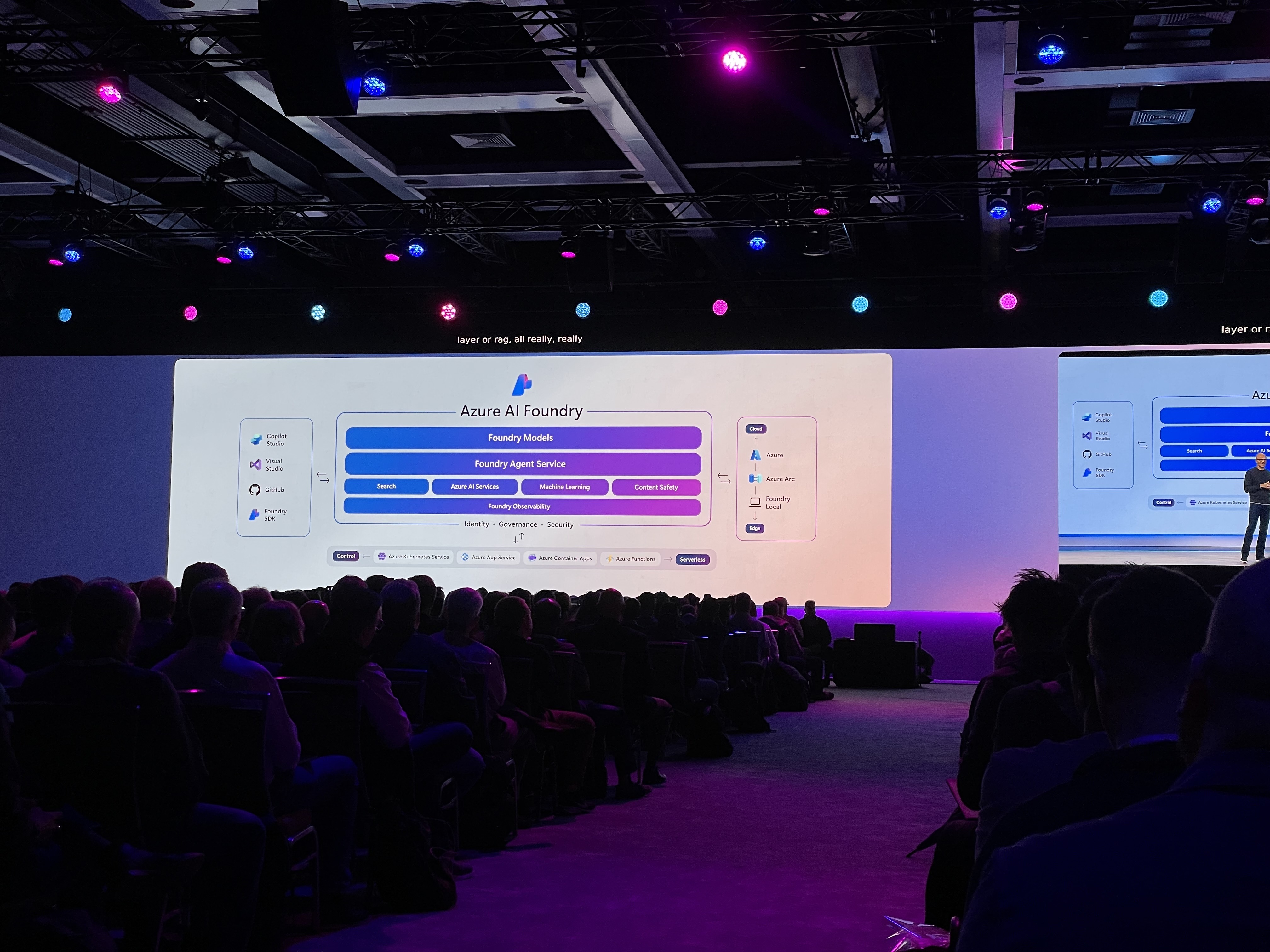 Azure AI Foundry at MS Build
