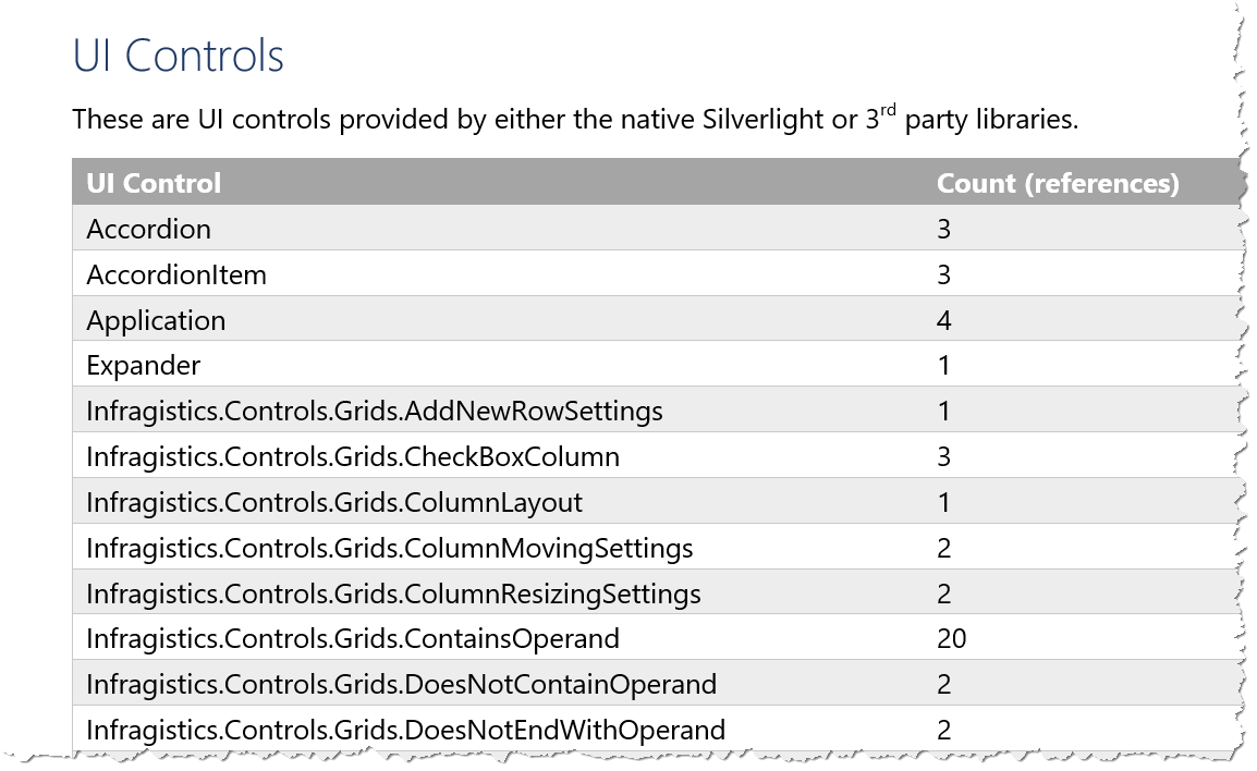 silverlight download