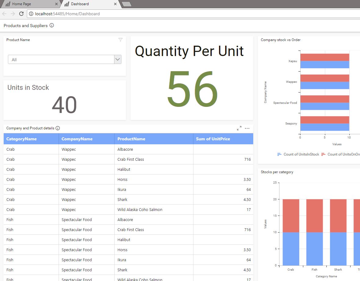 Syncfusion and WebMAP