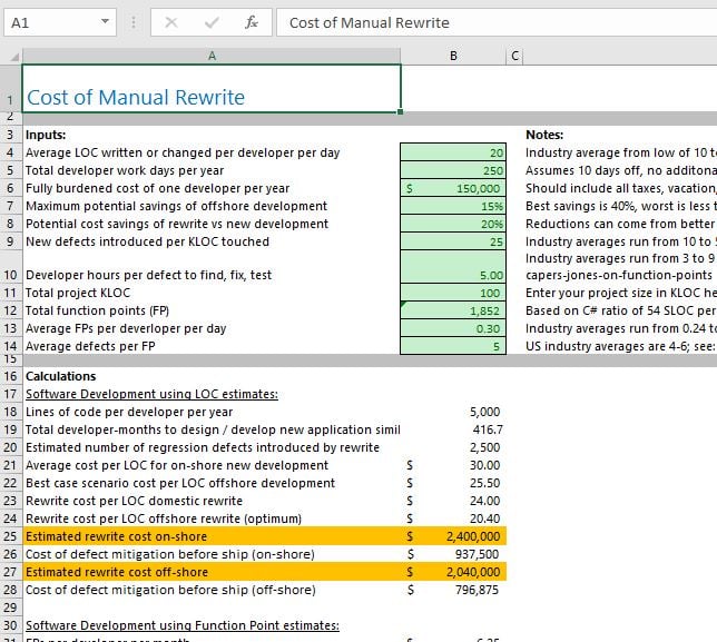 True cost of rewriting software: some reflections