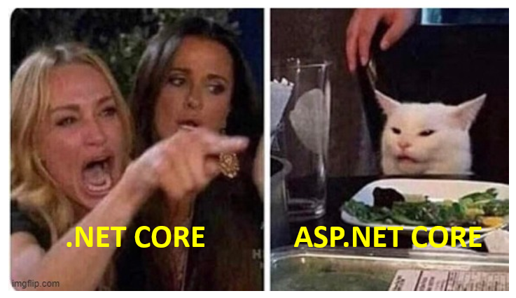 The Saga of .NET Core and ASP.NET Core